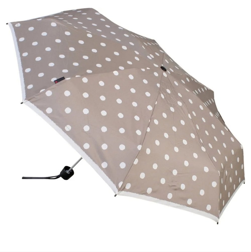 Shed Rain Umbrella NEW